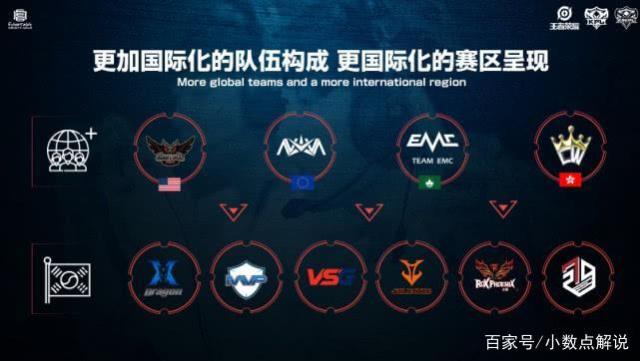 场的球员负 场的球员负